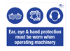 Ear, Eye & Hand Protection Must Be Worn A3 Sign